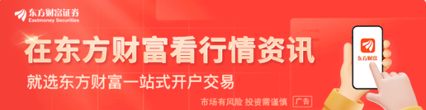 配资炒股配资优秀 财政部、商务部发布开展国际化消费环境建设工作的通知